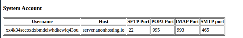 FileZilla Setup Example